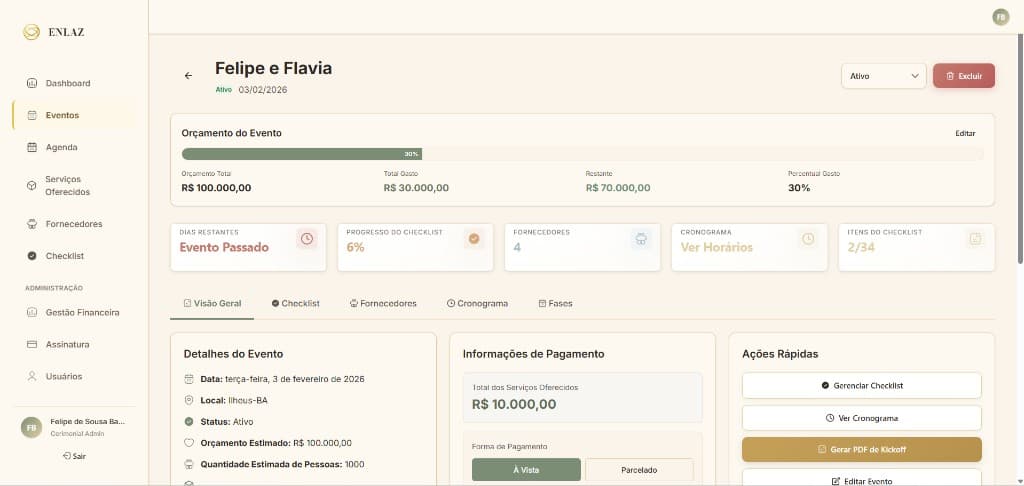 Tela de gestão de um evento